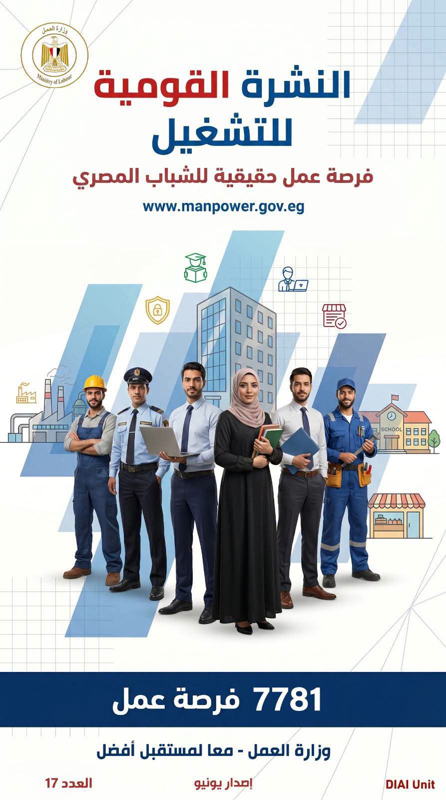 وظائف وزارة العمل 2026 لجميع المؤهلات والتخصصات والمحافظات قدم الان 