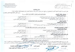 وظائف المؤسسة القومية لتنمية الأسرة والمجتمع 2026 التابعة لوزارة التضامن الاجتماعي للمؤهلات العليا والدبلومات 