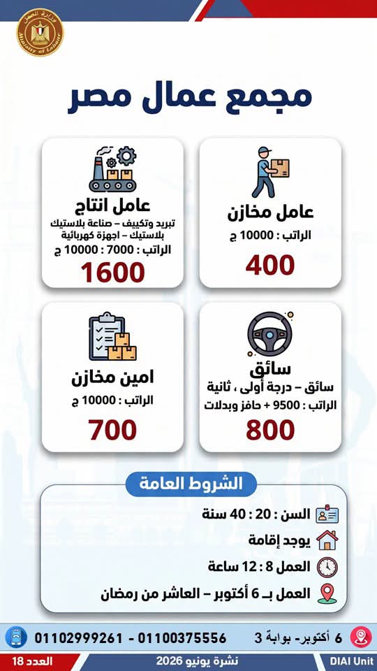 وظائف مجمع عمال مصر 2026 لمختلف التخصصات للمؤهلات العليا والدبلومات 