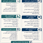 أهم الدفوع في قضايا الأسرة في القانون المصري