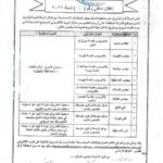 وظائف البتروليه شركة أمل للبترول امابيتكو 2026 للمؤهلات العليا والدبلومات 