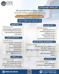 

وظائف جامعة المدينة بالقاهرة CUC 2026.. إعلان رسمي لفتح باب التقديم للوظائف الأكاديمية والإدارية والهندسية والفنية