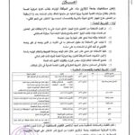 وظائف حكومية بمستشفيات الجامعة 2026 للمؤهلات العليا والدبلومات