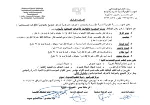 مسابقة وزارة التضامن الاجتماعي وظائف المؤسسة القومية لتنمية الأسرة والمجتمع 2026.. فرص عمل في عدد من المحافظات لجميع المؤهلات والتخصصات