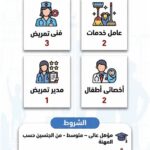 اعلان وظائف شاغرة بمستشفيات الصفا الجديدة 2026 للمؤهلات العليا والدبلومات 
