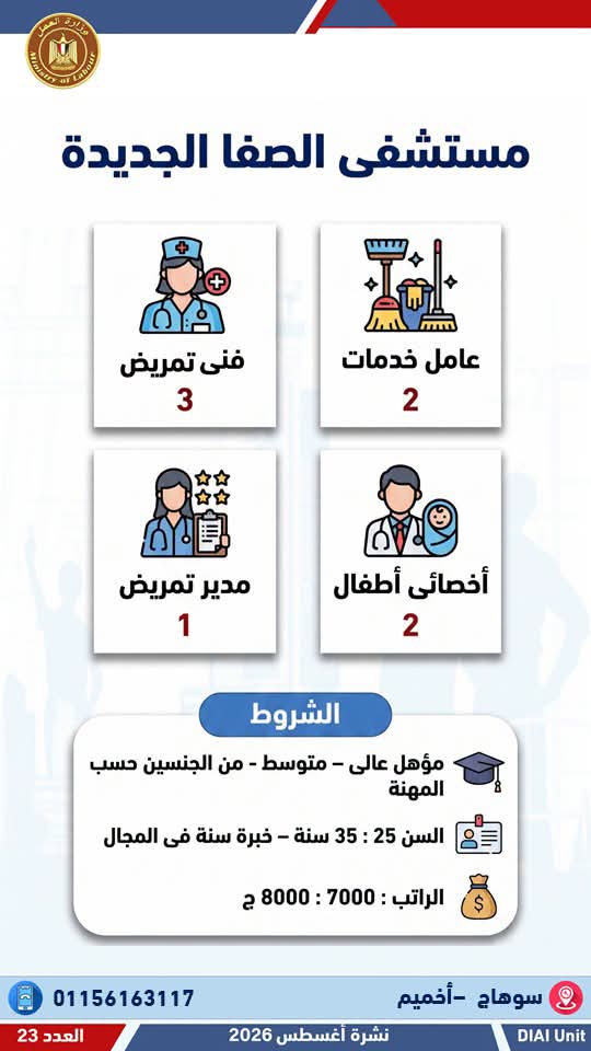 اعلان وظائف شاغرة بمستشفيات الصفا الجديدة 2026 للمؤهلات العليا والدبلومات 