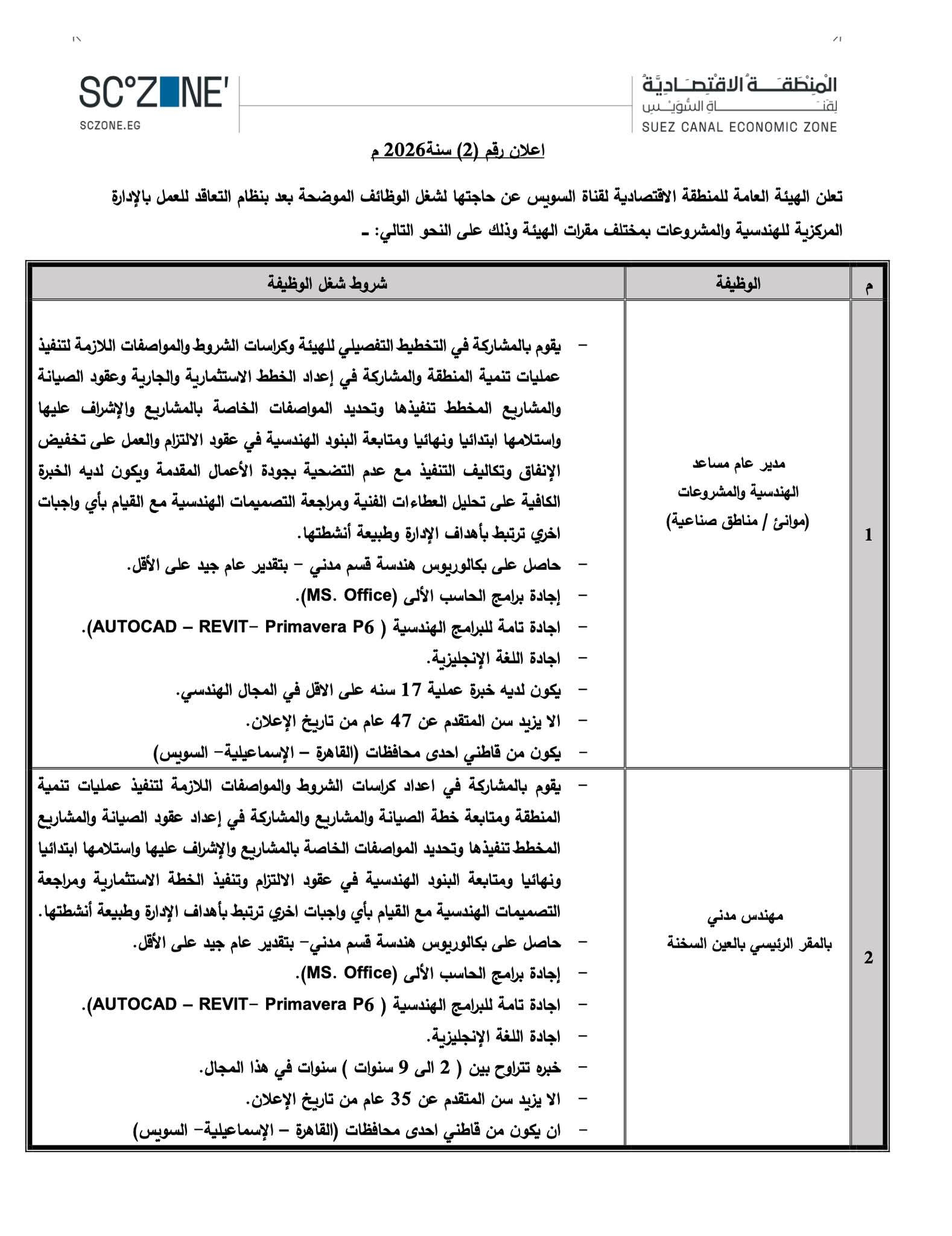 وظائف الهيئة العامة للمنطقة الاقتصادية لقناة السويس 2026..لمختلف