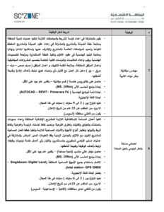 وظائف الهيئة العامة للمنطقة الاقتصادية لقناة السويس 2026..لمختلف