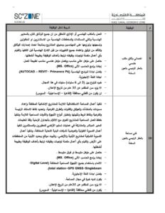 وظائف الهيئة العامة للمنطقة الاقتصادية لقناة السويس 2026..لمختلف