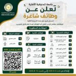 وظائف حكومية وظائف جامعة المنوفية الأهلية 2026 للمؤهلات العليا والدبلومات 