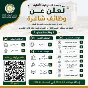 وظائف حكومية وظائف جامعة المنوفية الأهلية 2026 للمؤهلات العليا والدبلومات 