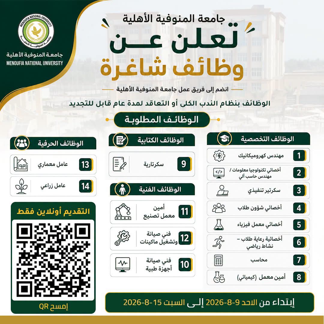 وظائف حكومية وظائف جامعة المنوفية الأهلية 2026 للمؤهلات العليا والدبلومات 