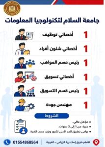 وظائف جامعة السلام لتكنولوجيا المعلومات: التخصصات والشروط وطريقة التقديم