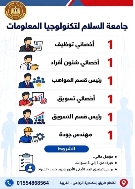 وظائف جامعة السلام لتكنولوجيا المعلومات: التخصصات والشروط وطريقة التقديم