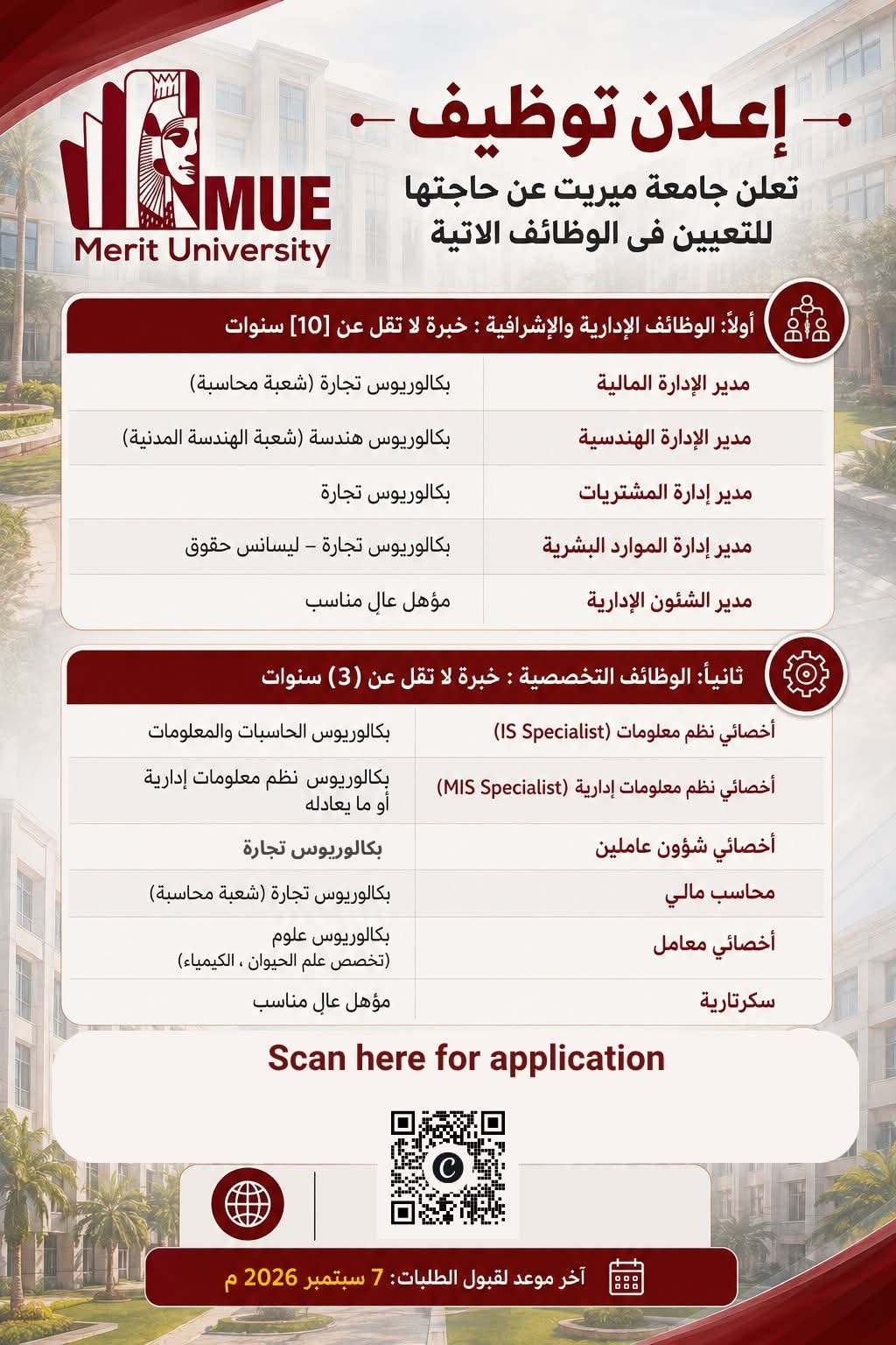 وظائف جامعة ميريت 2026.. فرص عمل عدة تخصصات