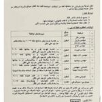 وظائف شركة بترونفرتيتي 2026.. فرص عمل لمختلف المؤهلات والتخصصات 