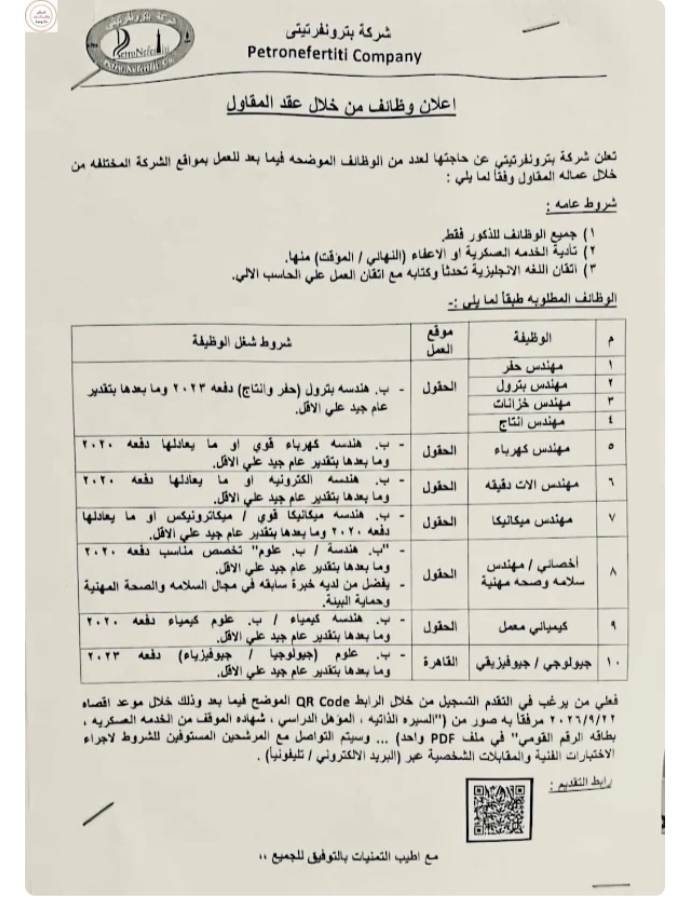 وظائف شركة بترونفرتيتي 2026.. فرص عمل لمختلف المؤهلات والتخصصات 