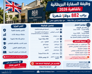 وظائف وزارة الخارجية وظيفة السفارة البريطانية بالقاهرة 2026 براتب 882 دولارًا