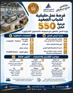 وظائف شركة النساجون الشرقيون 2026.. 550 فرصة عمل للشباب في مختلف المحافظات