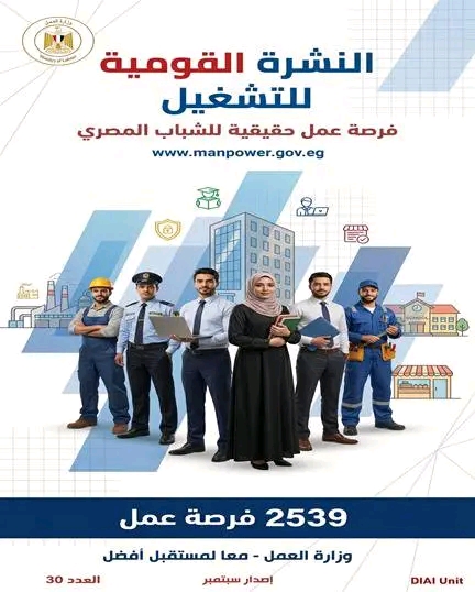 وظائف وزارة العمل 2026.. 2539 فرصة عمل في 33 شركة بالقطاع الخاص في 11 محافظة