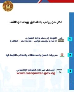 وظائف وزارة العمل 2026.. 2539 فرصة عمل في 33 شركة بالقطاع الخاص في 11 محافظة