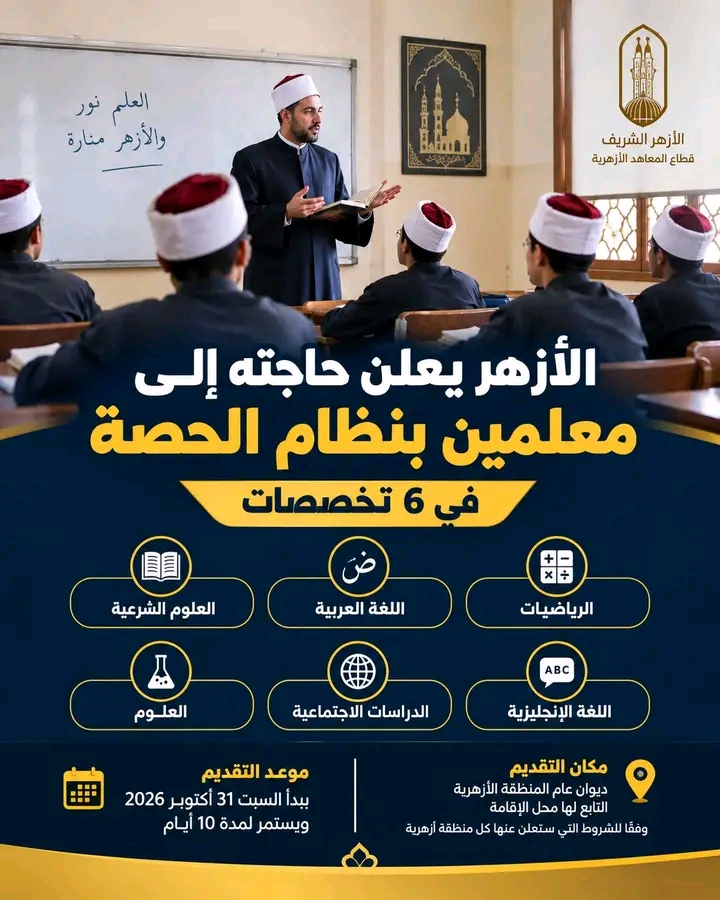 وظائف الأزهر الشريف 2026.. التقديم على وظائف معلمين بنظام الحصة في 6 تخصصات